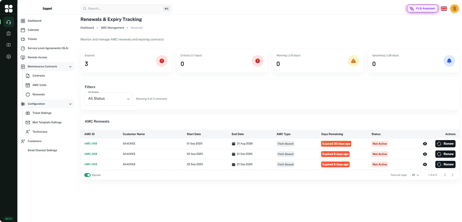 AMC Management Renewals & Expiry Tracking